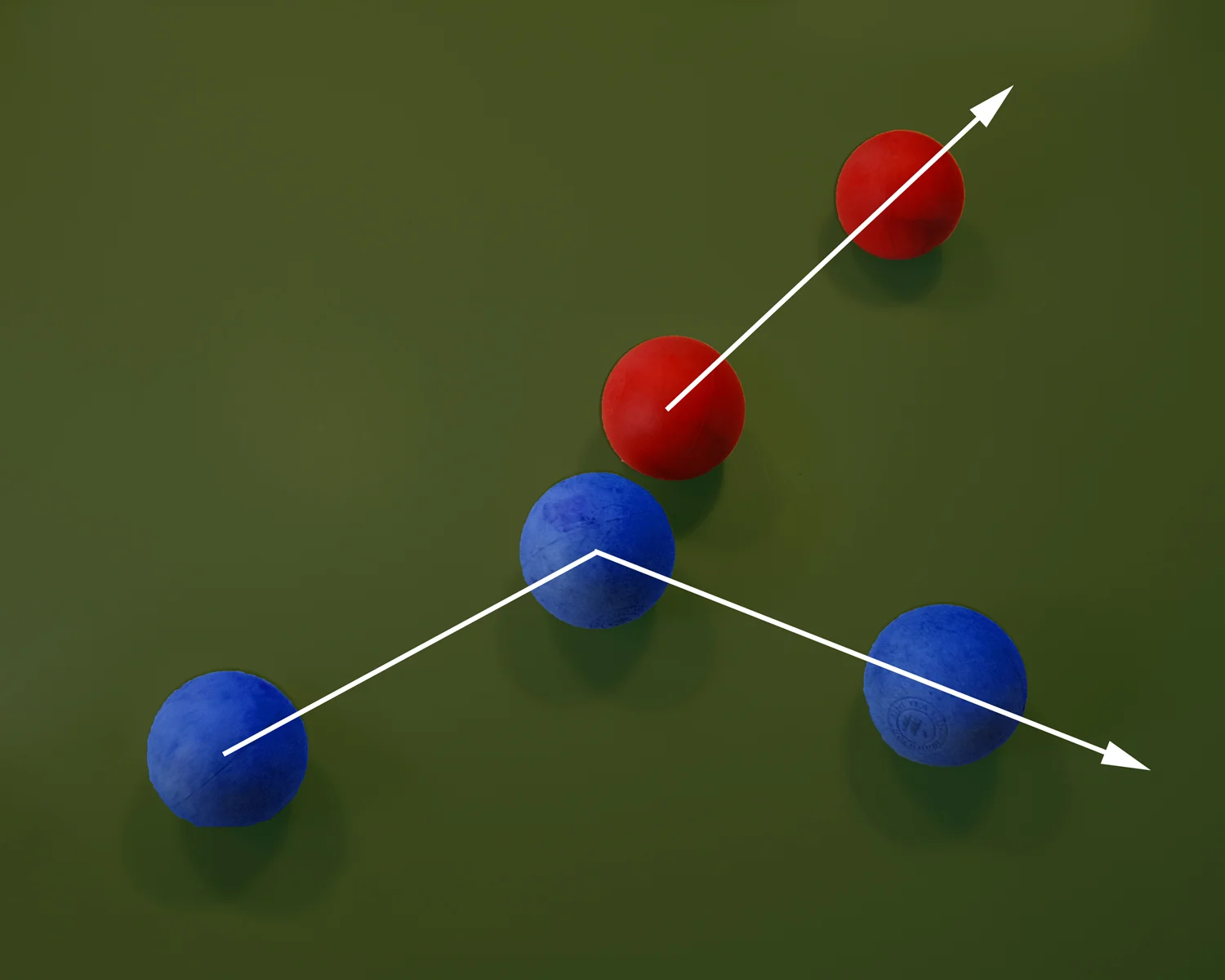 Master Force and Momentum MCQs: Powerful Practice for Exam Success”