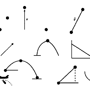 projectile motion mcqs