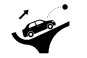 rotational dynamics mcqs