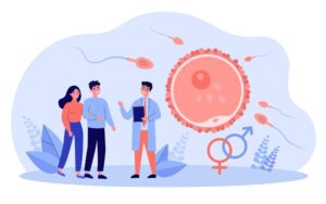 vasectomy and tubectomy mcqs for class 12 Biology exams