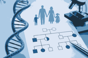 Pedigree Analysis MCQs for Class 12 Biology